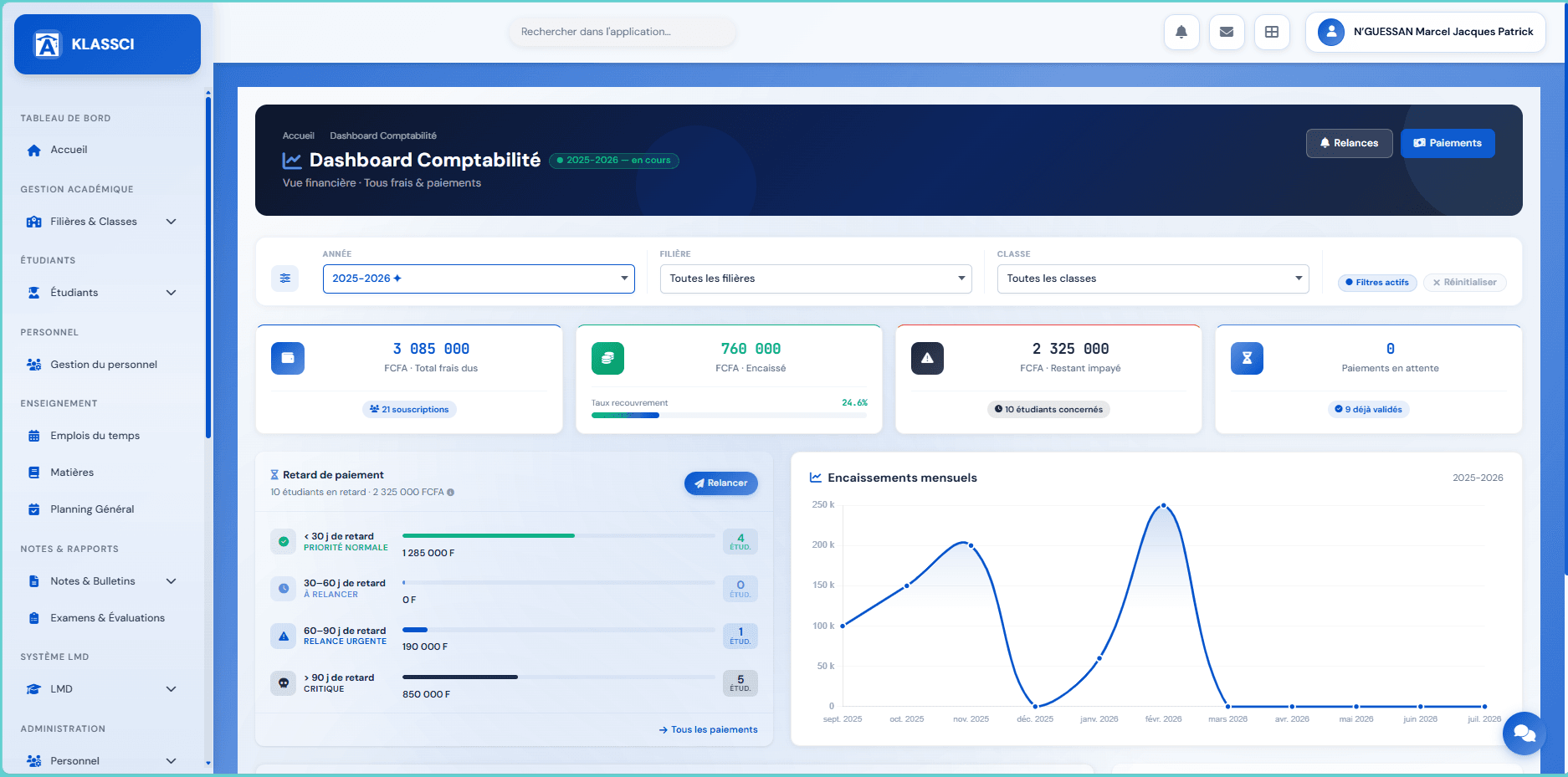 KLASSCI real-time financial tracking